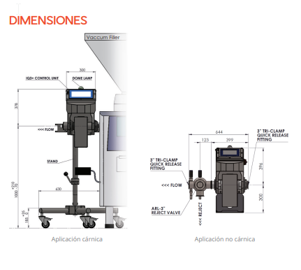 pipeline dimensions